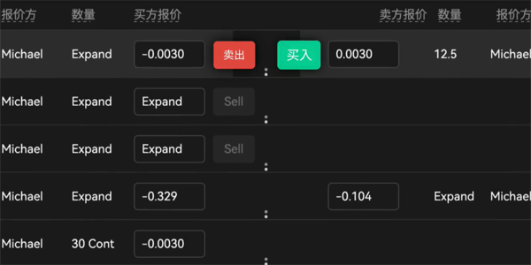 o交易所下载官方版v6.180.0 安卓版