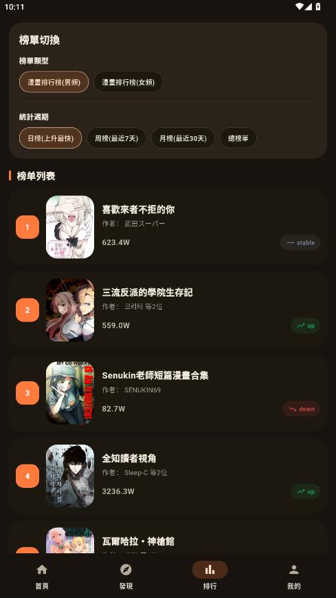 EasyCopy拷贝漫画第三方软件v2.3.0 安卓版