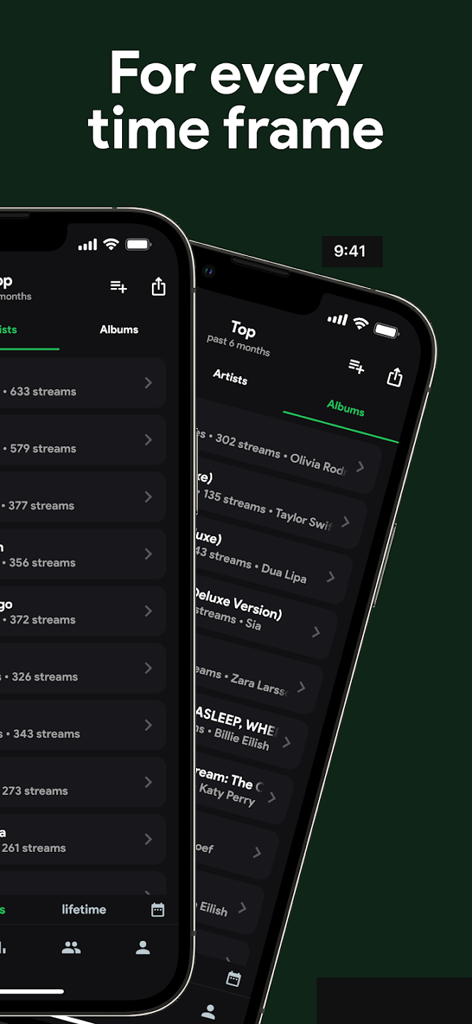 statsfm��׿��v2.3.0 �ٷ���