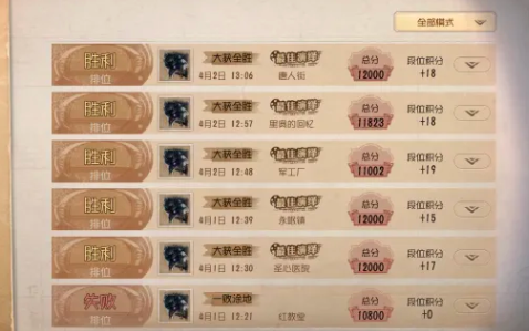 第五人格网易版 第五人格网易版