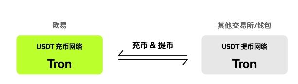 {$softname}