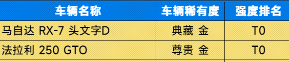 �۷弫��Ӧ�ñ�������