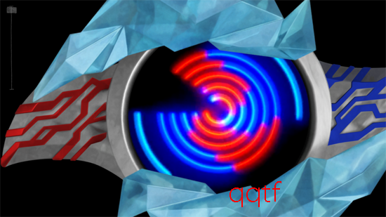 �����������ģ�����ֻ���(Blazar Ultra Items)