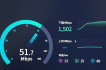 ȫ2.5g·������ô�������ٿ� �����з����2.5g·