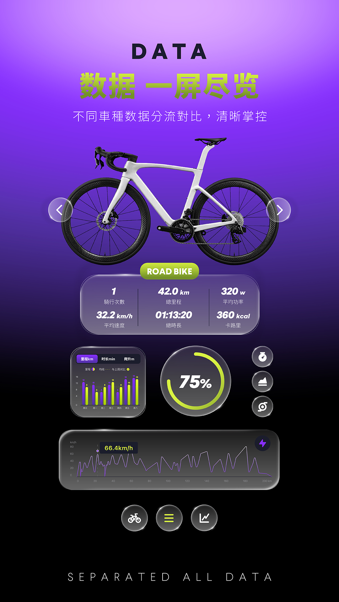 CyCity��������·�߼�¼�˶�����v1.0.8 ��׿��