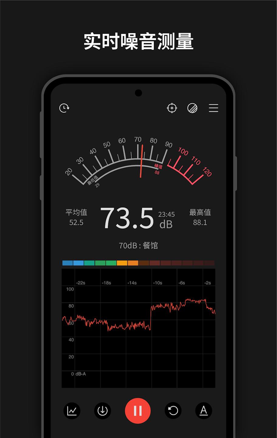 Sound Meterרҵ��(������)v11.1 �ֻ���