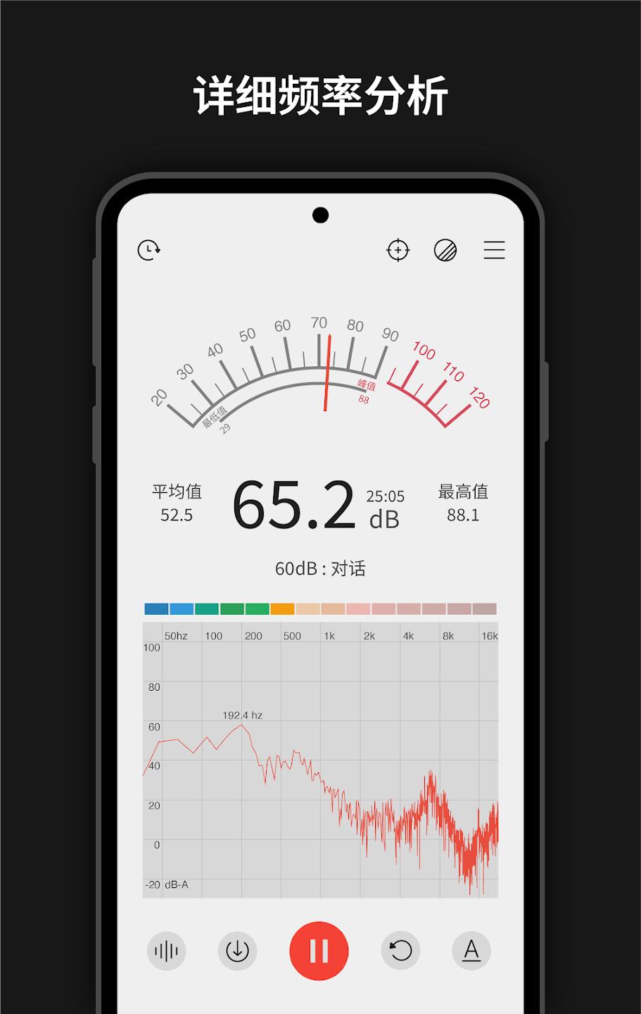 Sound Meterרҵ��(������)v11.1 �ֻ���