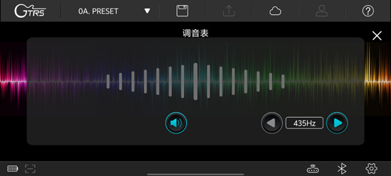 GTRS���°汾