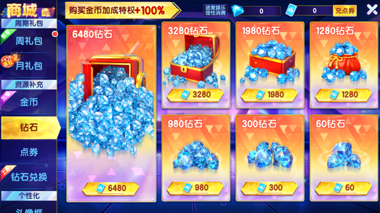 ���˲���3D��