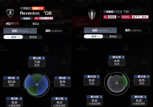 巅峰极速渠道服vivo 巅峰极速渠道服vivo