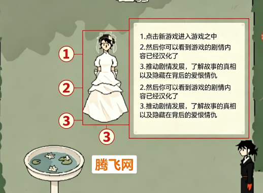 Ѫɫ����MARRIEDINRED������