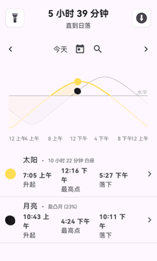 Ұ�����湤����Trail Sense�°�