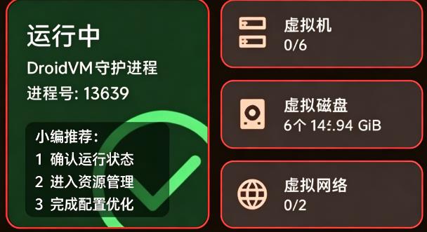 droidvm����