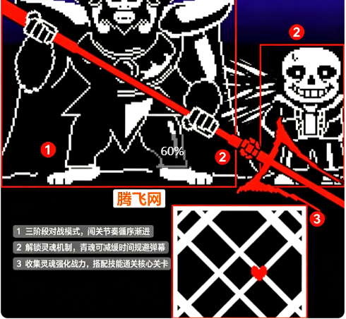 ��˵֮����ٵ�����(Undertale: False Reset)������