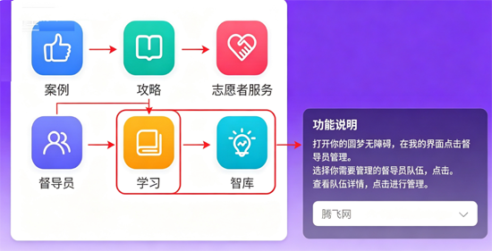 Բ�����ϰ�����APP����