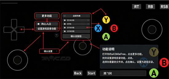 aX360eFreeģ��������