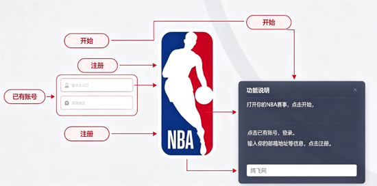 NBA����ֱ������