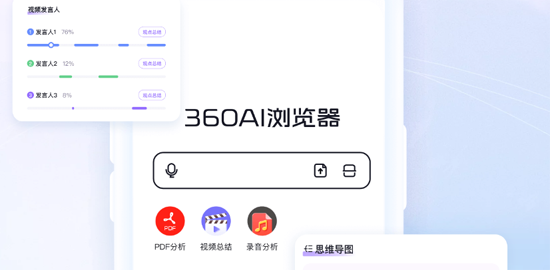 360AI������ֻ���