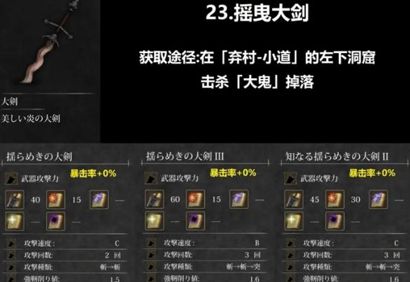 �����ռ���һ�нԿɵ�����RPG���԰�
