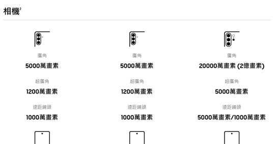 ����GalaxyS26+̨��̼�����