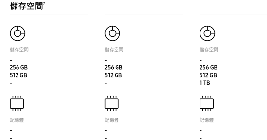 ����GalaxyS26+̨��̼�����