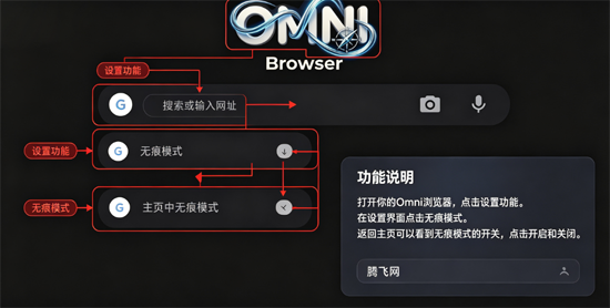 Omni浏览器官方版 Omni浏览器官方版