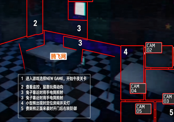 金色记忆FNAF同人版恐怖游戏Golden Memory 金色记忆FNAF同人版恐怖游戏Golden Memory