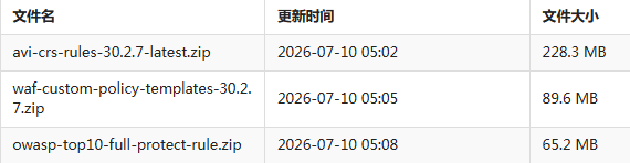 NSXALB全套资源包NSX高级负载均衡新版 NSXALB全套资源包NSX高级负载均衡新版