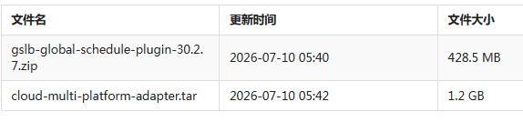 NSXALB全套资源包NSX高级负载均衡新版 NSXALB全套资源包NSX高级负载均衡新版