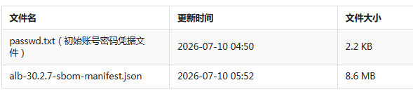 NSXALB全套资源包NSX高级负载均衡新版 NSXALB全套资源包NSX高级负载均衡新版