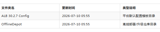 NSXALB全套资源包NSX高级负载均衡新版 NSXALB全套资源包NSX高级负载均衡新版