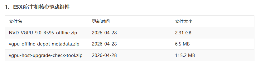 VMwarevSphere9.0完整套件下载 VMwarevSphere9.0完整套件下载
