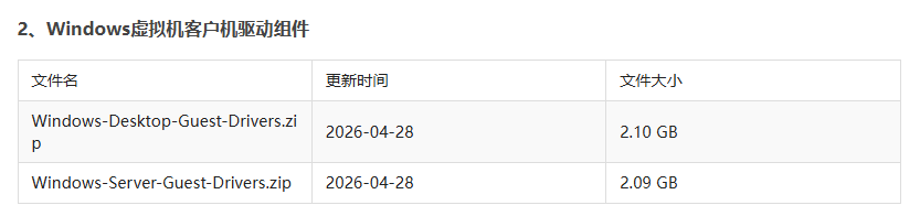 VMwarevSphere9.0完整套件下载 VMwarevSphere9.0完整套件下载