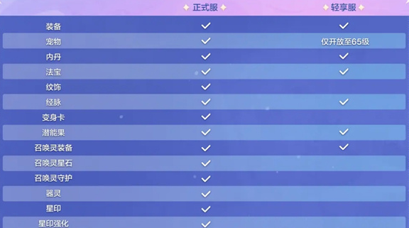 �λ����������������ٷ���