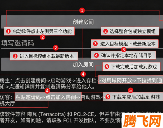 FCL联机工具App正式版 FCL联机工具App正式版
