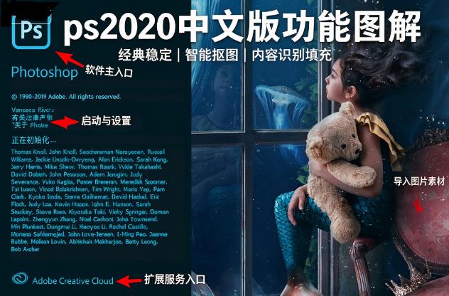 ps2020�汾(Adobe Photoshop 2020���İ�)