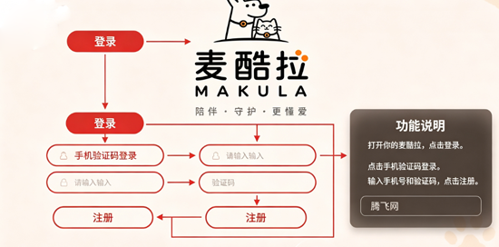 ��������ﶨλ��APP