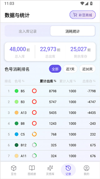 AI����appƴ������