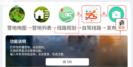 ��Ӫ��APP����¶Ӫ���ز�ѯ