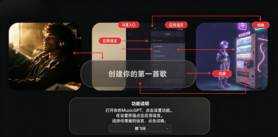 MusicGPTAI���ִ�������