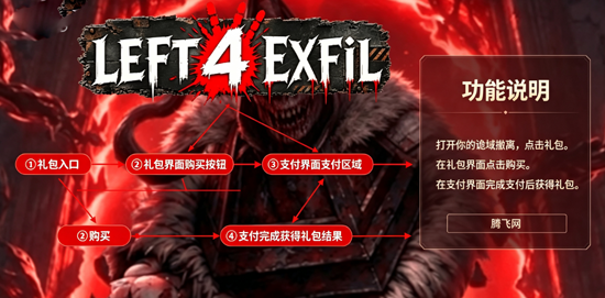 诡域撤离游戏官方正版(Left 4 Exfil) 诡域撤离游戏官方正版(Left 4 Exfil)