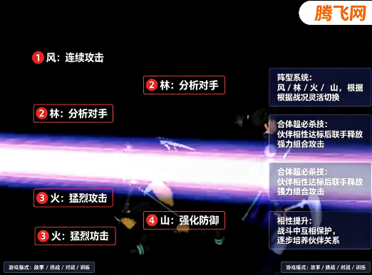 犬夜叉奥义乱舞日版 犬夜叉奥义乱舞日版