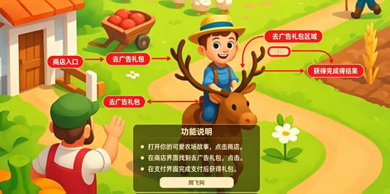 �ɰ�ũ�����°�׿��(Little Farm Story)