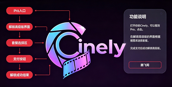 CinelyAI电影制作器app官方版 CinelyAI电影制作器app官方版