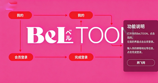 BeLTOON�����Ķ�����