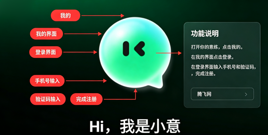 ����app�ٷ���