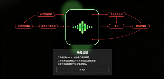 BeatronAI����app���°�