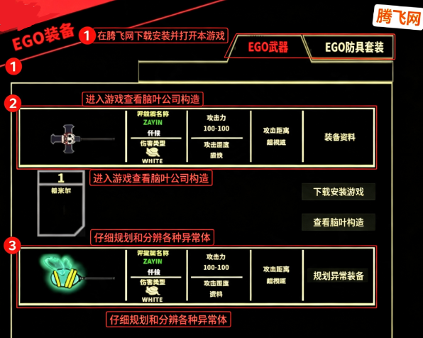 脑叶公司手机同人版 脑叶公司手机同人版