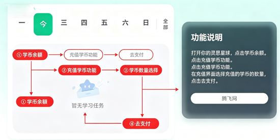 ��˼����app���عٷ���׿(С¹����)
