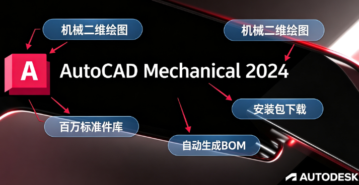 AutoCAD Mechanical 2024 ������